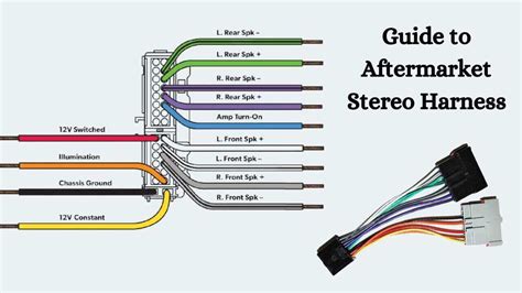 stereo wiring harness|stereo wiring harness walmart.